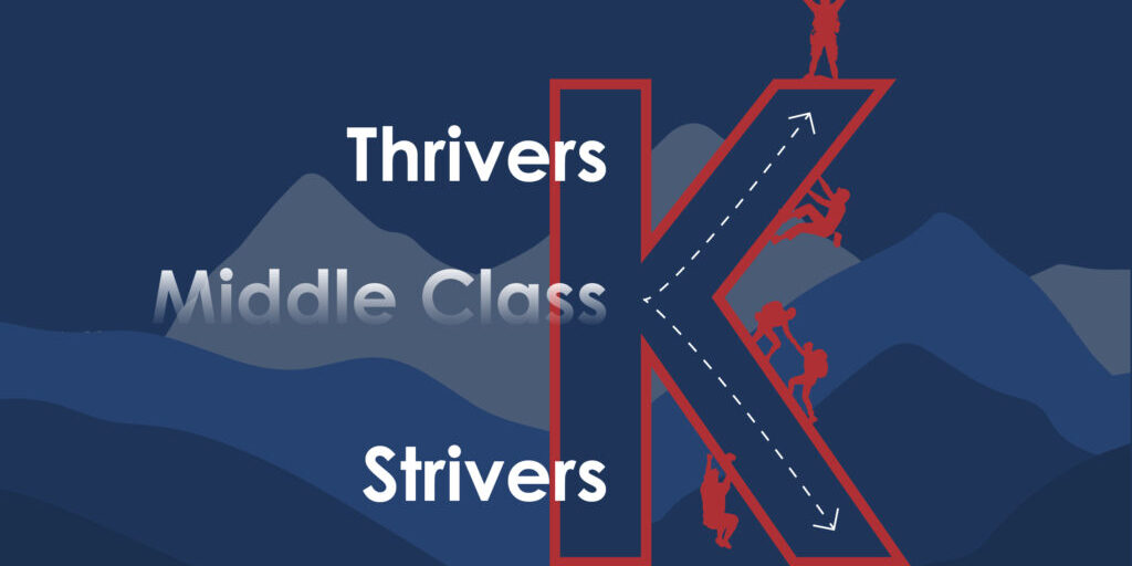 An image of a large "K" depicting how the K-Shaped Economy is causing the middle class to morph into either strivers or thrivers