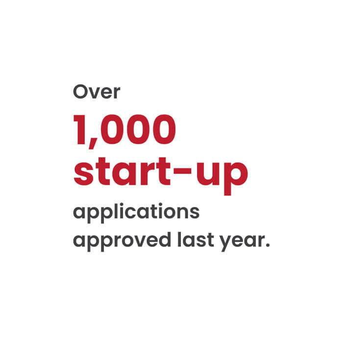 Over 1,000 start-up applications approved last year.